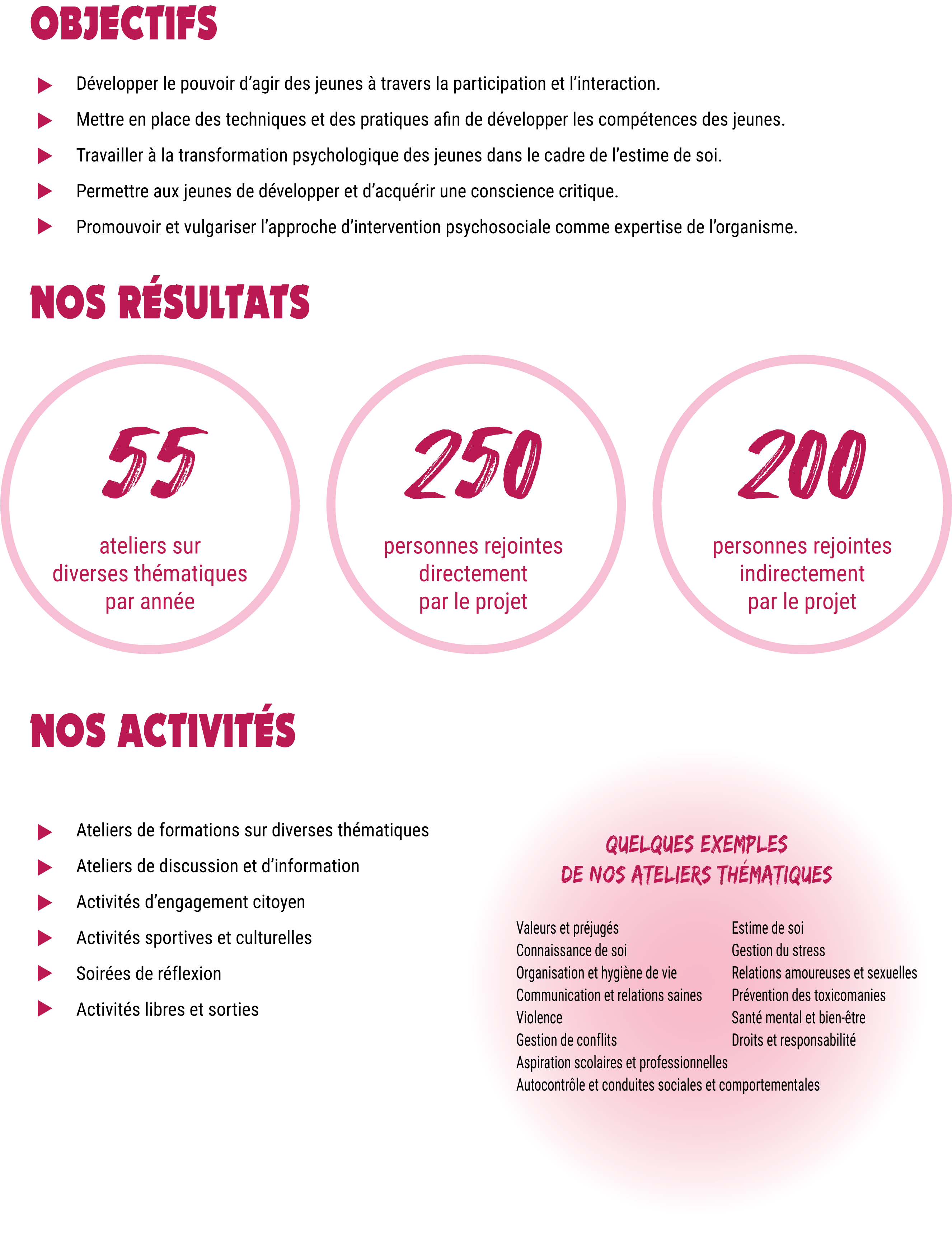 Milieu de vie